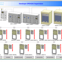 Example of software windows