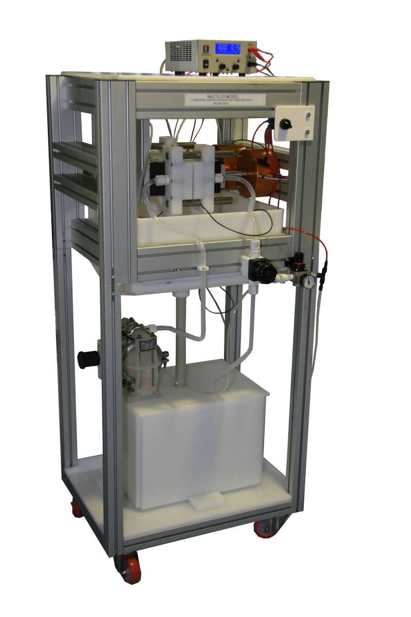 “Nautilus Model”: Double face selective electrolytic deposition on leadframes